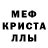 Альфа ПВП крисы CK Marko Mereza